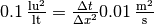 0.1 \,\mathrm{\frac{lu^2}{lt}} = \frac{\Delta t}{\Delta x^2} 0.01 \,\mathrm{\frac{m^2}{s}}